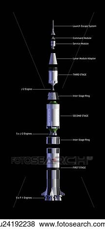 Saturn 5 rocket, exploded diagram View Large Photo Image Stock Photo - Saturn 5 rocket, exploded diagram. Fotosearch