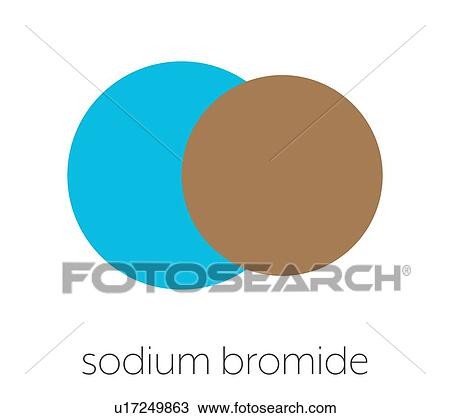 Sodium bromide salt chemical structure View Large Photo Image Stock Image - Sodium bromide salt chemical structure. Fotosearch
