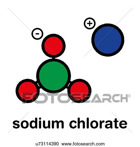Sodium chlorate salt chemical structure View Large Photo Image Stock Image - Sodium chlorate salt chemical structure. Fotosearch