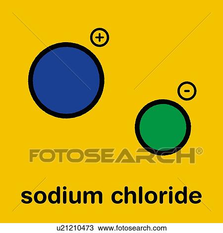 Stock Image - Sodium chloride chemical structure. Fotosearch
