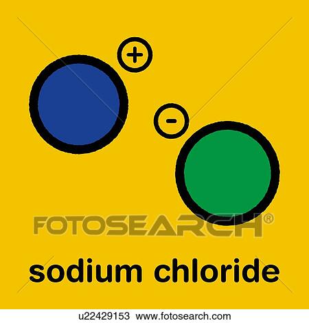 Stock Image - Sodium chloride chemical structure. Fotosearch