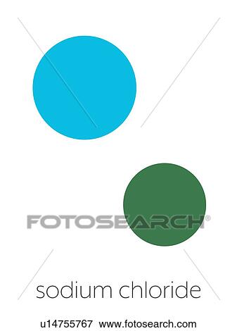 Sodium chloride chemical structure View Large Photo Image Stock Photo - Sodium chloride chemical structure. Fotosearch