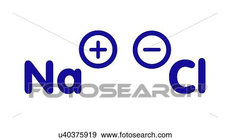 Stock Photo - Sodium chloride chemical structure. Fotosearch