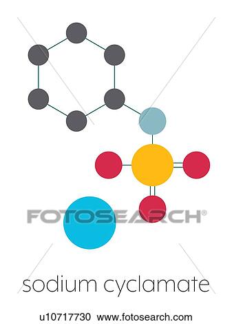 Stock Image - Sodium cyclamate artificial sweetener molecule. Fotosearch