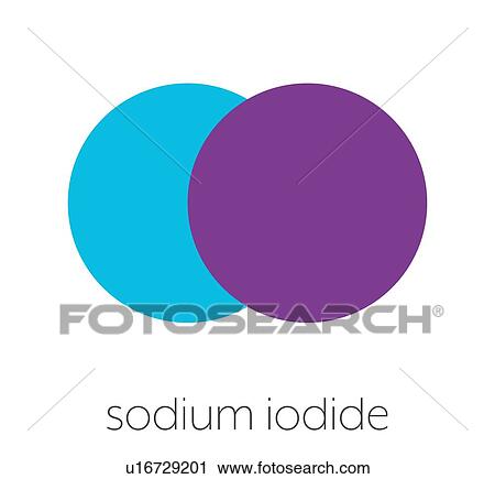 Stock Image - Sodium iodide salt chemical structure, illustration. Fotosearch