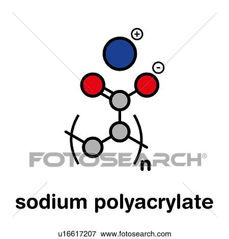 Stock Photo - Sodium polyacrylate polymer chemical structure, illustration. Fotosearch