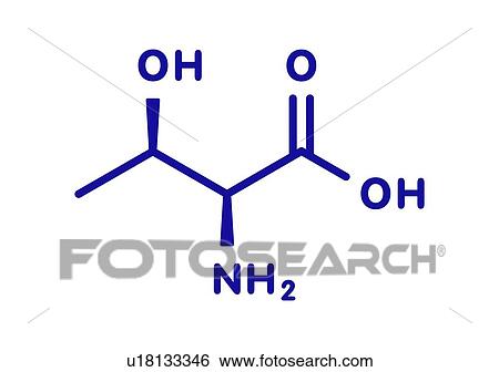 Stock Photograph - Threonine amino acid molecule, illustration. Fotosearch