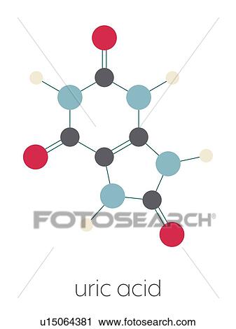 Uric acid molecule, illustration View Large Photo Image Stock Image - Uric acid molecule, illustration. Fotosearch