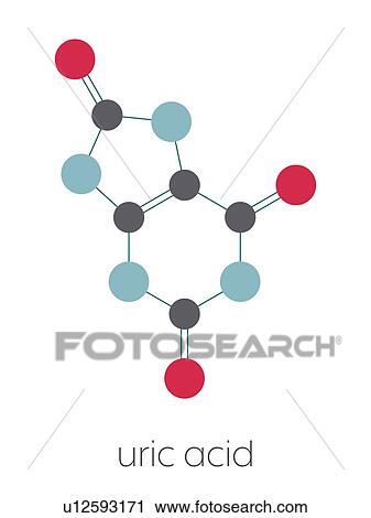 Uric acid molecule View Large Photo Image Stock Image - Uric acid molecule. Fotosearch