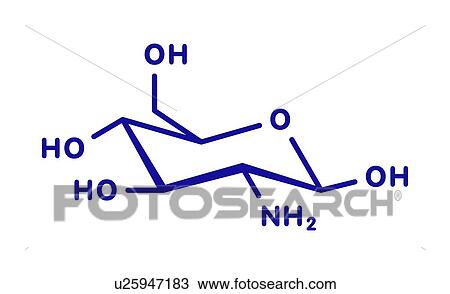 Stock Image - Glucosamine dietary supplement molecule, illustration. Fotosearch