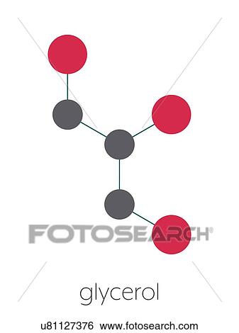 Glycerol molecule, illustration View Large Photo Image Stock Photograph - Glycerol molecule, illustration. Fotosearch