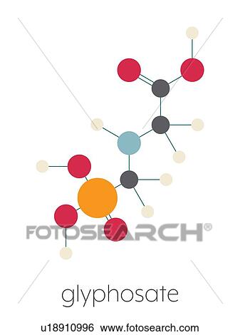 Glyphosate herbicide molecule, illustration View Large Photo Image Stock Photograph - Glyphosate herbicide molecule, illustration. Fotosearch