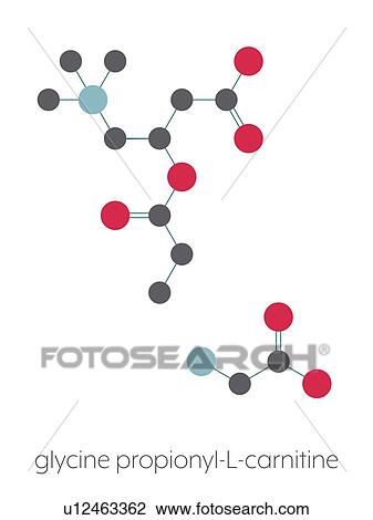 GPLC nutritional supplement molecule View Large Photo Image Stock Image - GPLC nutritional supplement molecule. Fotosearch