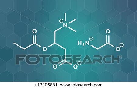 Stock Image - GPLC nutritional supplement molecule. Fotosearch