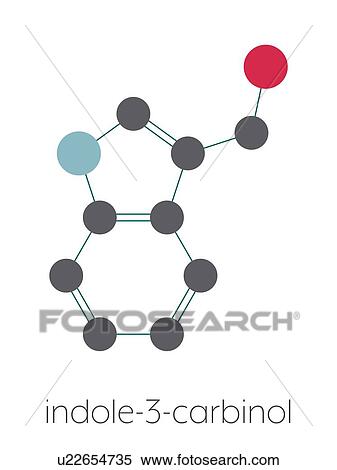 Stock Photography - Indole-3-carbinol cruciferous vegetable molecule. Fotosearch