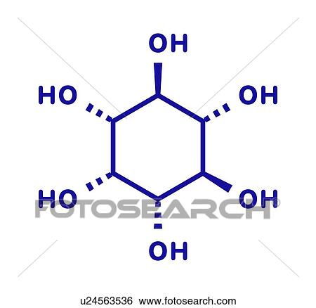 Stock Photograph - inositol molecule, illustration. Fotosearch