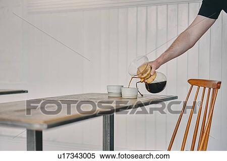 Waiter pouring coffee into cups on table in restaurant View Large Photo Image Stock Photography - Waiter pouring coffee into cups on table in restaurant. Fotosearch