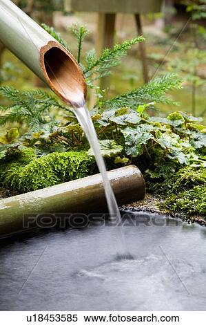 Stock Photography - Water flowing from bamboo pipe. Fotosearch