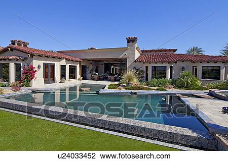 Stock Image - Residential Swimming pool. Fotosearch