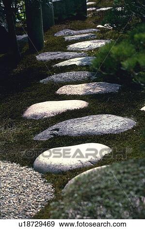 Pavement View Large Photo Image Stock Photo - Pavement. Fotosearch