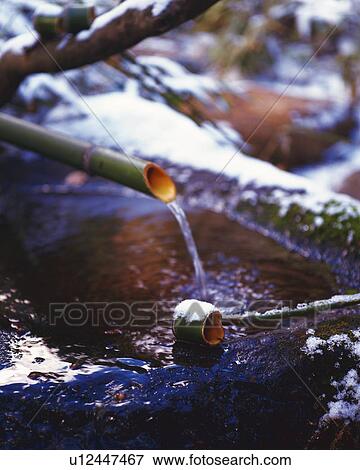 Water Pot View Large Photo Image Stock Photo - Water Pot. Fotosearch