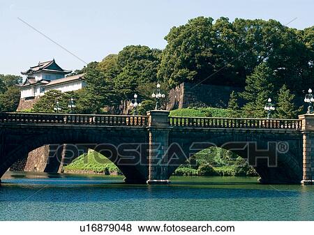 Day, Outdoor View Large Photo Image Stock Photo - Day, Outdoor. Fotosearch