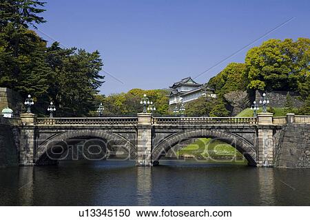 Stock Image - Nijubashi. Fotosearch
