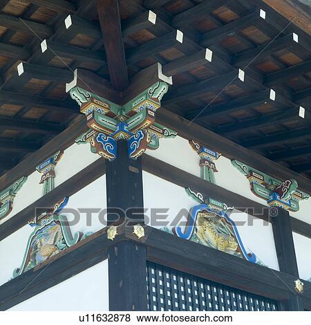 Stock Photo - Decoration at shrine. Fotosearch