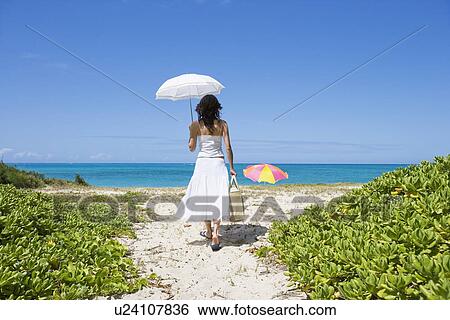 Stock Photograph - Rear view of a woman walking towards beach. Fotosearch