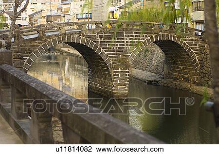 Stock Image - Megane bridge. Fotosearch