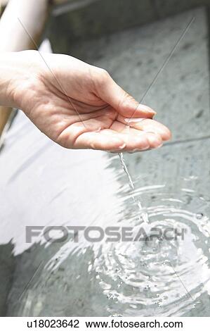 Stock Image - Hand of Japanese woman scooping the hot water of the hot spring. Fotosearch