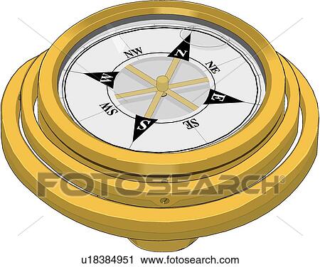 ships compass