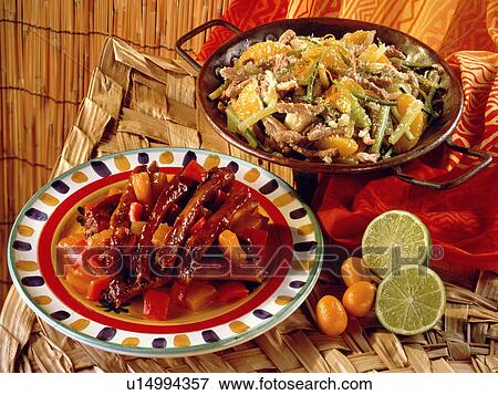 Carribean Dishes - Non Exclusive View Large Photo Image Stock Photo - Carribean Dishes - Non Exclusive. Fotosearch