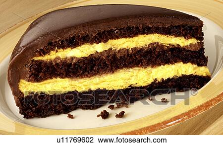 Chocolate Cake Slice - Non Exclusive View Large Photo Image Stock Image - Chocolate Cake Slice - Non Exclusive. Fotosearch