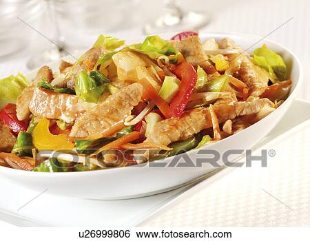 Pork Stir Fry - Non Exclusive View Large Photo Image Stock Photograph - Pork Stir Fry - Non Exclusive. Fotosearch
