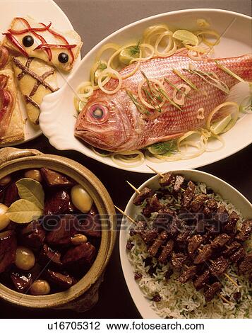 Fish View Large Photo Image Stock Image - Fish. Fotosearch