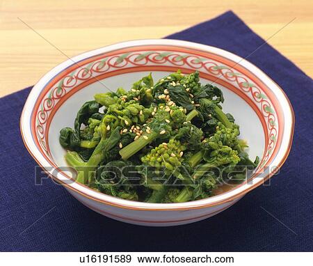Boiled Field Mustard, High Angle View View Large Photo Image Stock Photo - Boiled Field Mustard, High Angle View. Fotosearch