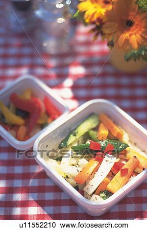 Pickle, High Angle View View Large Photo Image Stock Image - Pickle, High Angle View. Fotosearch