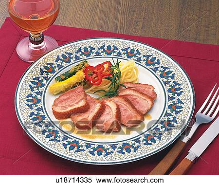 Meat Dish, High Angle View View Large Photo Image Stock Photography - Meat Dish, High Angle View. Fotosearch