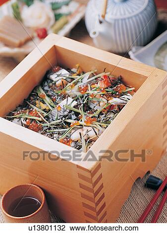 Meat, Fork, Yellow, Food And Drink, Table Knife, Noodles View Large Photo Image Stock Image - Meat, Fork, Yellow, Food And Drink, Table Knife, Noodles. Fotosearch