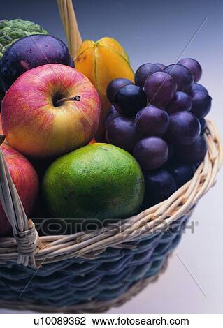 basket, food, grape, fruit, apple, lemon View Large Photo Image Stock Image - basket, food, grape, fruit, apple, lemon. Fotosearch