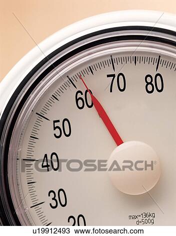 Stock Image - measurement, hand, one object. Fotosearch