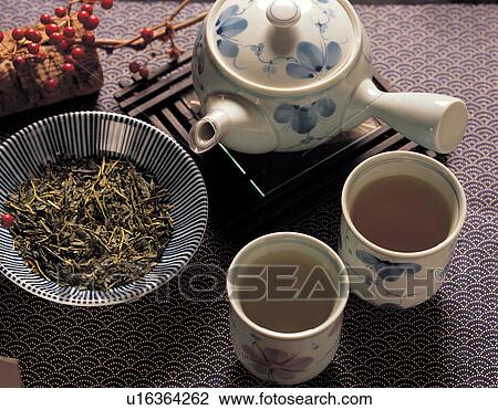 Stock Image - tea pot, beverage, chinese tea, chinese, dishware, asian. Fotosearch