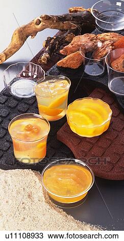 Fruit Jelly, High Angle View View Large Photo Image Stock Image - Fruit Jelly, High Angle View. Fotosearch