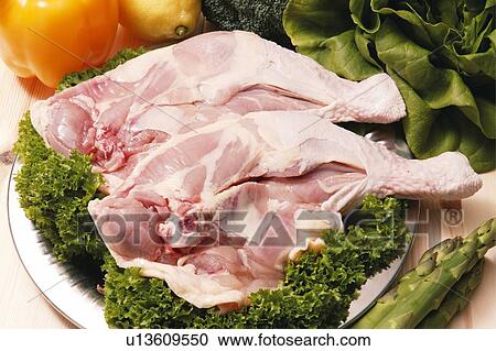 Chicken Thigh View Large Photo Image Stock Image - Chicken Thigh. Fotosearch