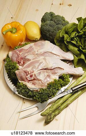 Chicken Thigh View Large Photo Image Stock Photo - Chicken Thigh. Fotosearch