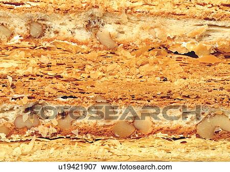 Stock Photo - Close-Up, Full Frame, Indoor. Fotosearch