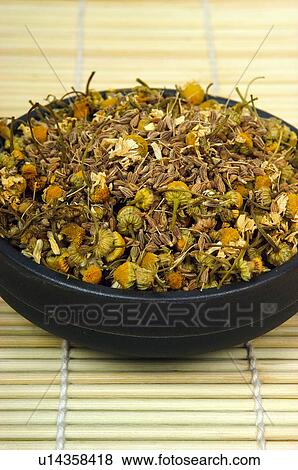 Herb, Herbs, Health, Infusion, Infusions, Herbalist, Medicinal herbs View Large Photo Image Stock Photo - Herb, Herbs, Health, Infusion, Infusions, Herbalist, Medicinal herbs. Fotosearch