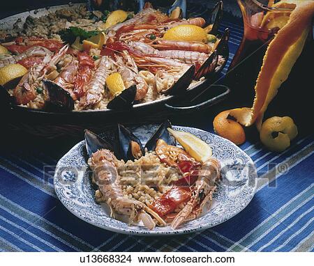 Paella Of Catalonia Style View Large Photo Image Picture - Paella Of Catalonia Style. Fotosearch
