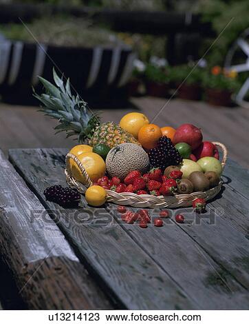 Fruit Set View Large Photo Image Stock Image - Fruit Set. Fotosearch